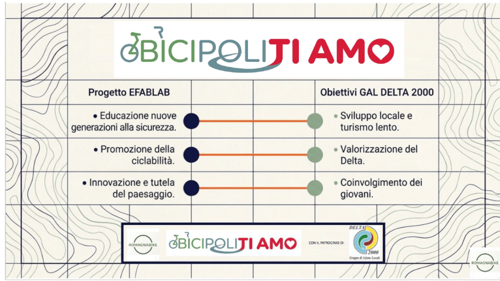 #ROMAGNABIKE GAL2000 PATROCINIO